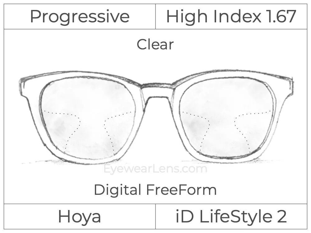 Progressive - Hoya - ID LifeStyle 2 - Digital - High Index 1.67 - Clear