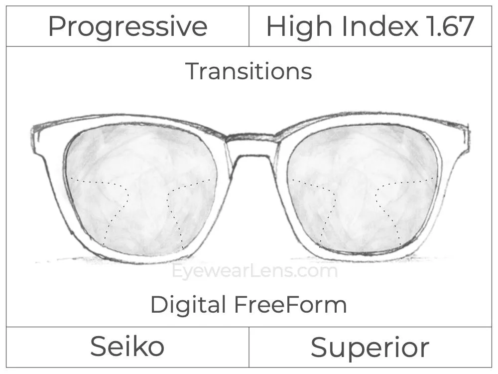 Progressive - Seiko - Superior - Digital - High Index 1.67 - Transitions Signature